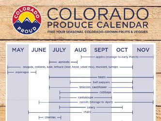 produce-calendar-image